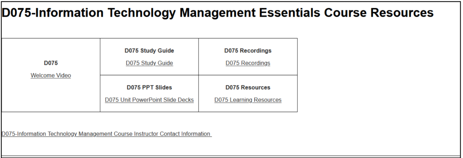 WGU D075