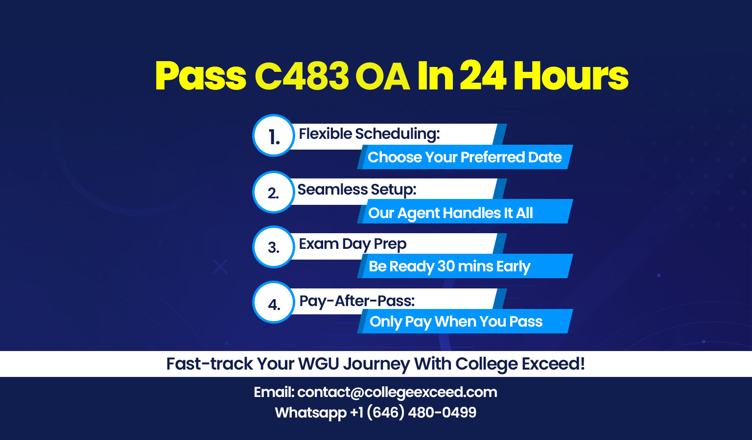 WGU C483